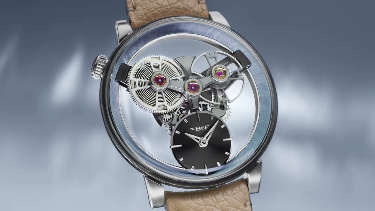 youtube f6aee71caea7d79d6322681ad5319af2